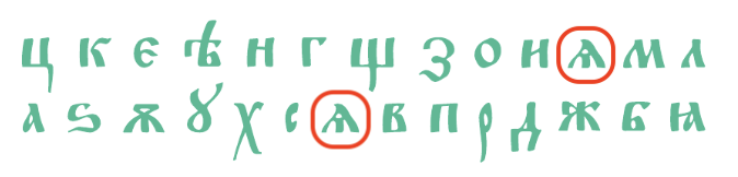 Решение рисунок 1