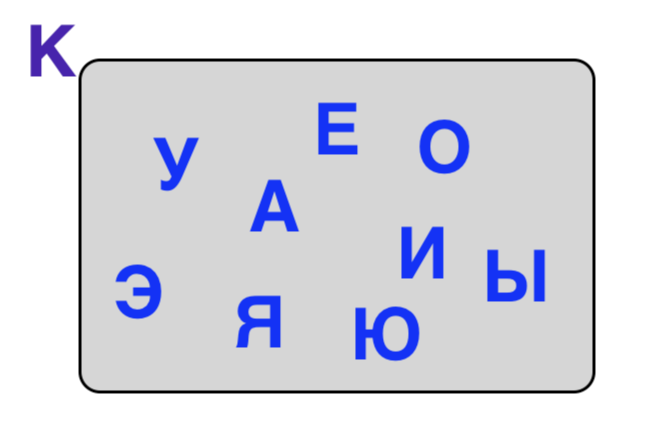 Решение рисунок 1