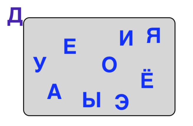 Решение рисунок 2