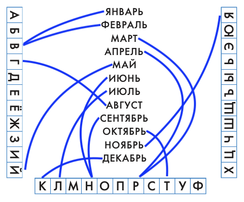Решение рисунок 1