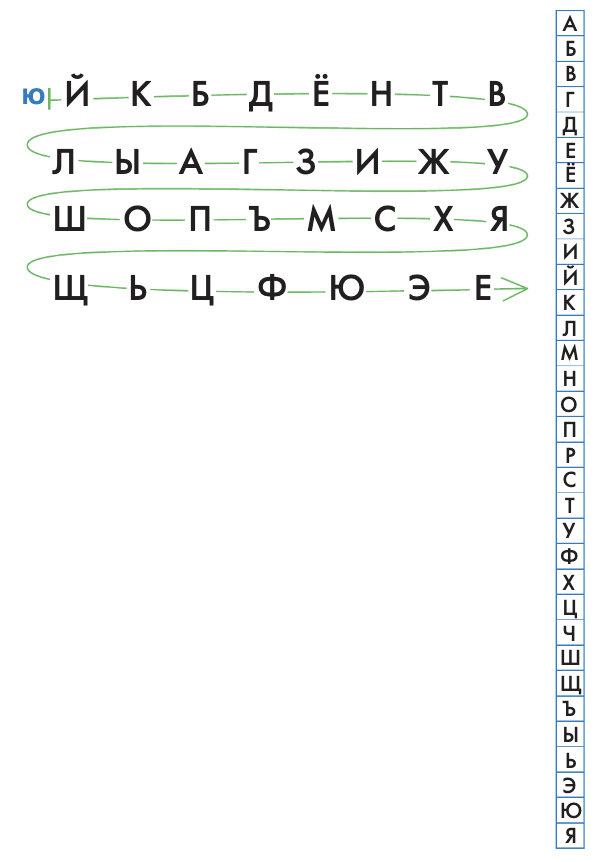 Задание рисунок 1