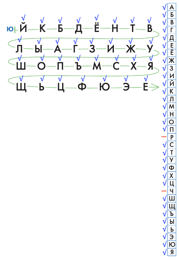 Решение рисунок 1