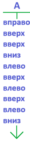 Решение рисунок 1