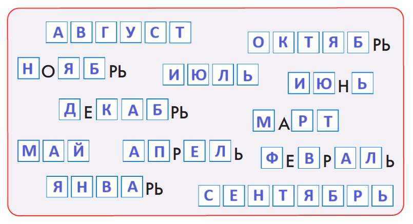 Решение рисунок 1