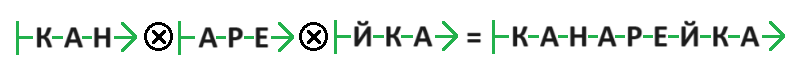Решение рисунок 1