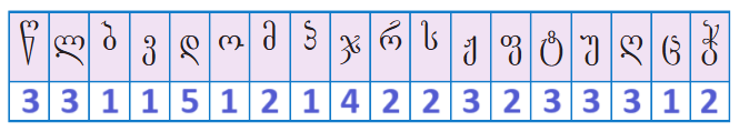 Решение рисунок 1