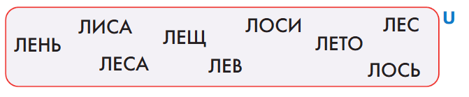 Задание рисунок 1