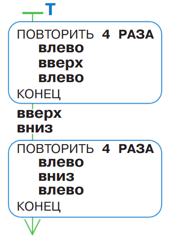 Задание рисунок 2