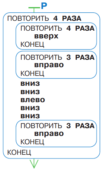 Задание рисунок 3