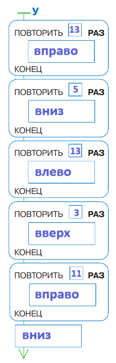 Решение рисунок 1