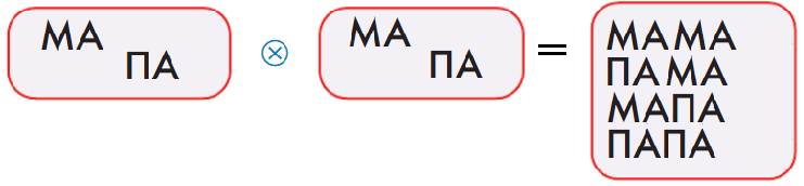 Решение рисунок 1