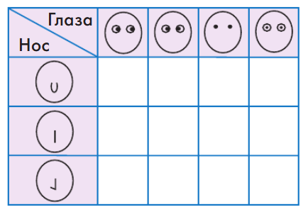 Задание рисунок 6