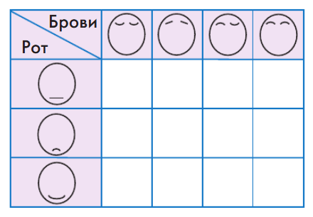 Задание рисунок 7