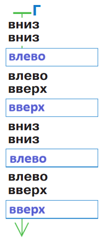 Решение рисунок 1