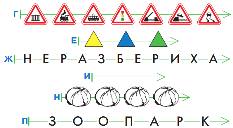 Задание рисунок 1