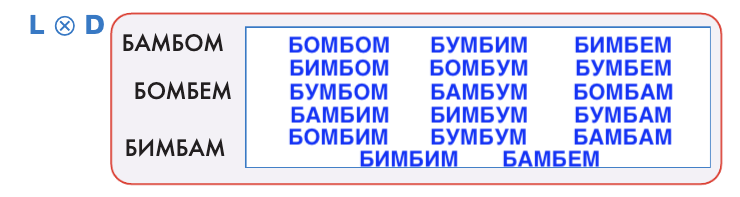 Решение рисунок 1