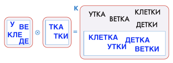 Решение рисунок 1