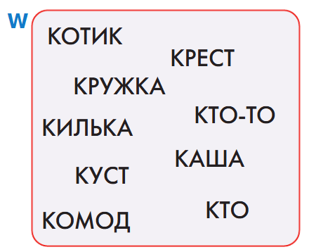 Задание рисунок 1