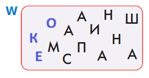 Решение рисунок 1