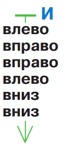 Задание рисунок 2