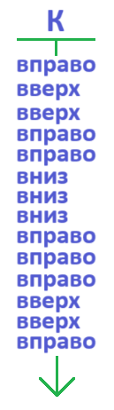 Решение рисунок 1
