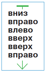 Решение рисунок 1