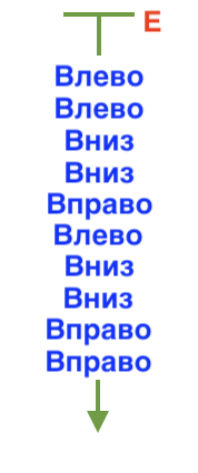 Решение рисунок 1
