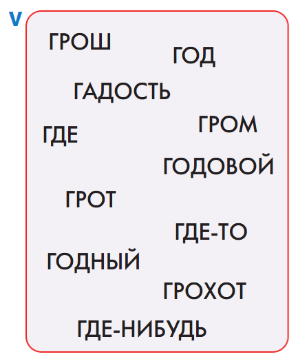 Задание рисунок 1