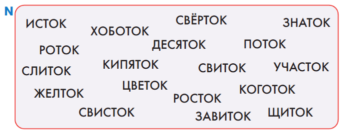 Задание рисунок 1