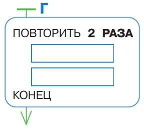 Задание рисунок 2