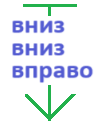Решение рисунок 2