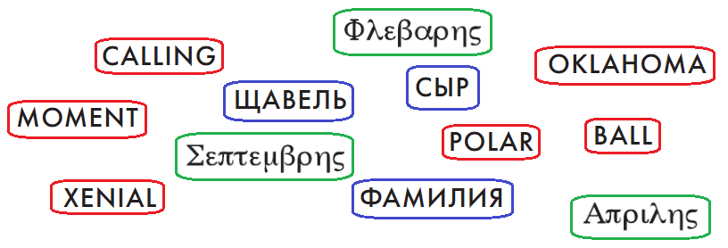Решение рисунок 1