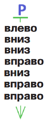 Решение рисунок 2