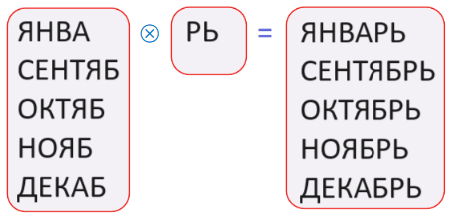 Решение рисунок 1