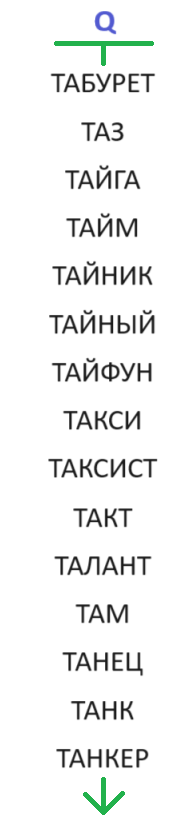 Решение рисунок 1