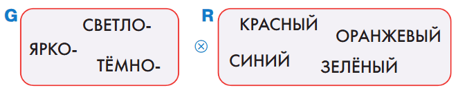 Задание рисунок 1