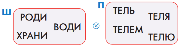 Задание рисунок 1