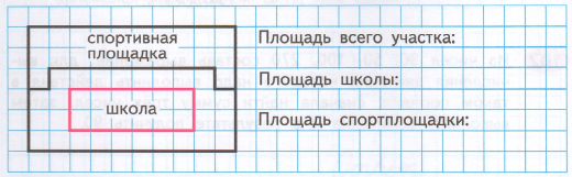 Задание рисунок 1