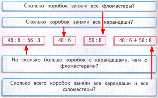 Решение рисунок 1