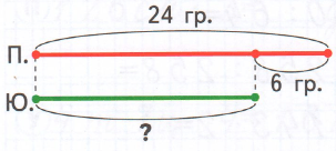 Задание рисунок 1