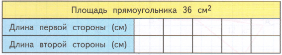 Задание рисунок 1