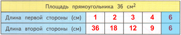 Решение рисунок 1