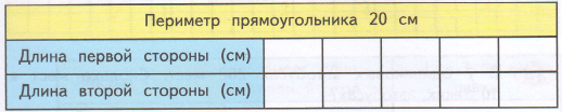 Задание рисунок 1