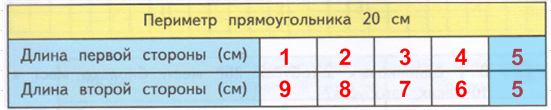 Решение рисунок 1