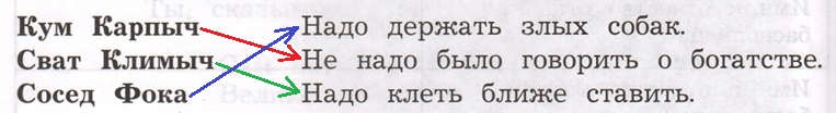 Решение рисунок 1