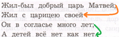 Решение рисунок 1