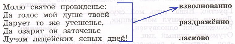 Решение рисунок 1