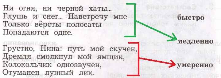 Решение рисунок 1