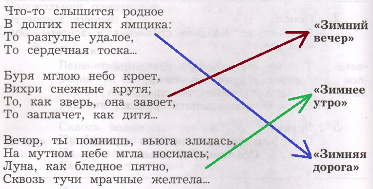 Решение рисунок 1