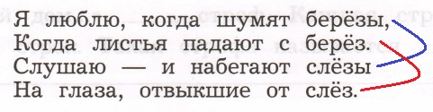 Решение рисунок 1